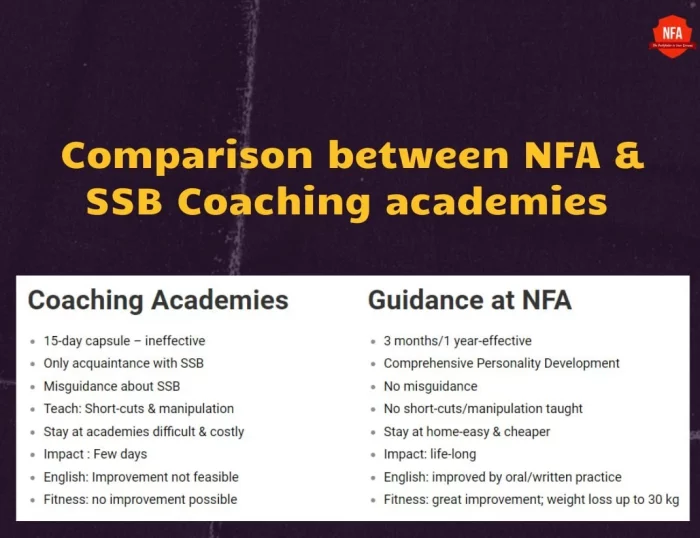 Coaching Academies vs Guidance at NFA